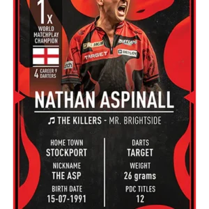 Darts Rajongói kártya - Ultimate Card Nathan Aspinall 2026 37x25 cm
